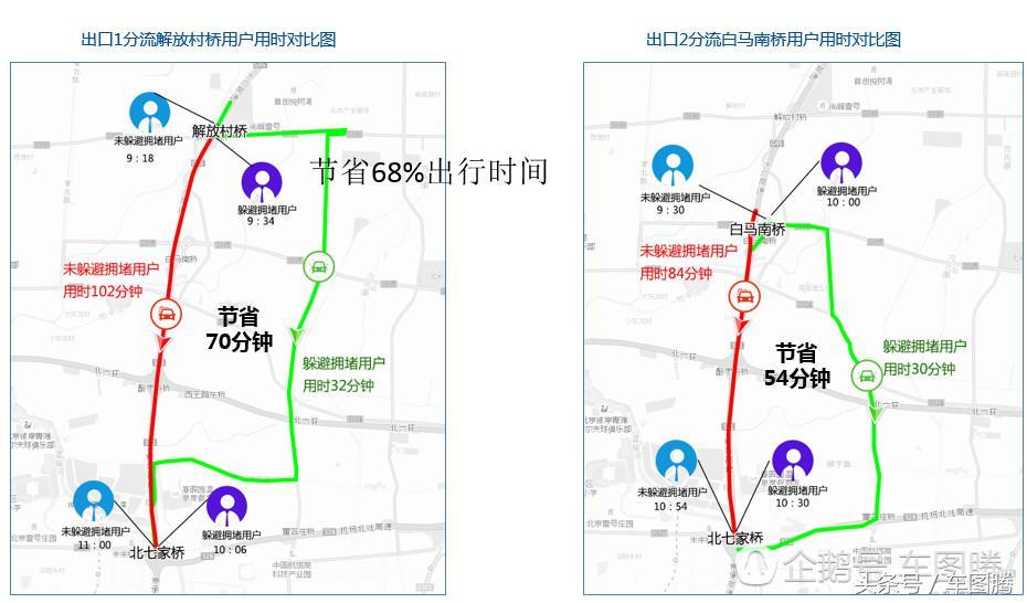 济南新时代，引领潮流的共享汽车新力量——探索新型城市出行解决方案