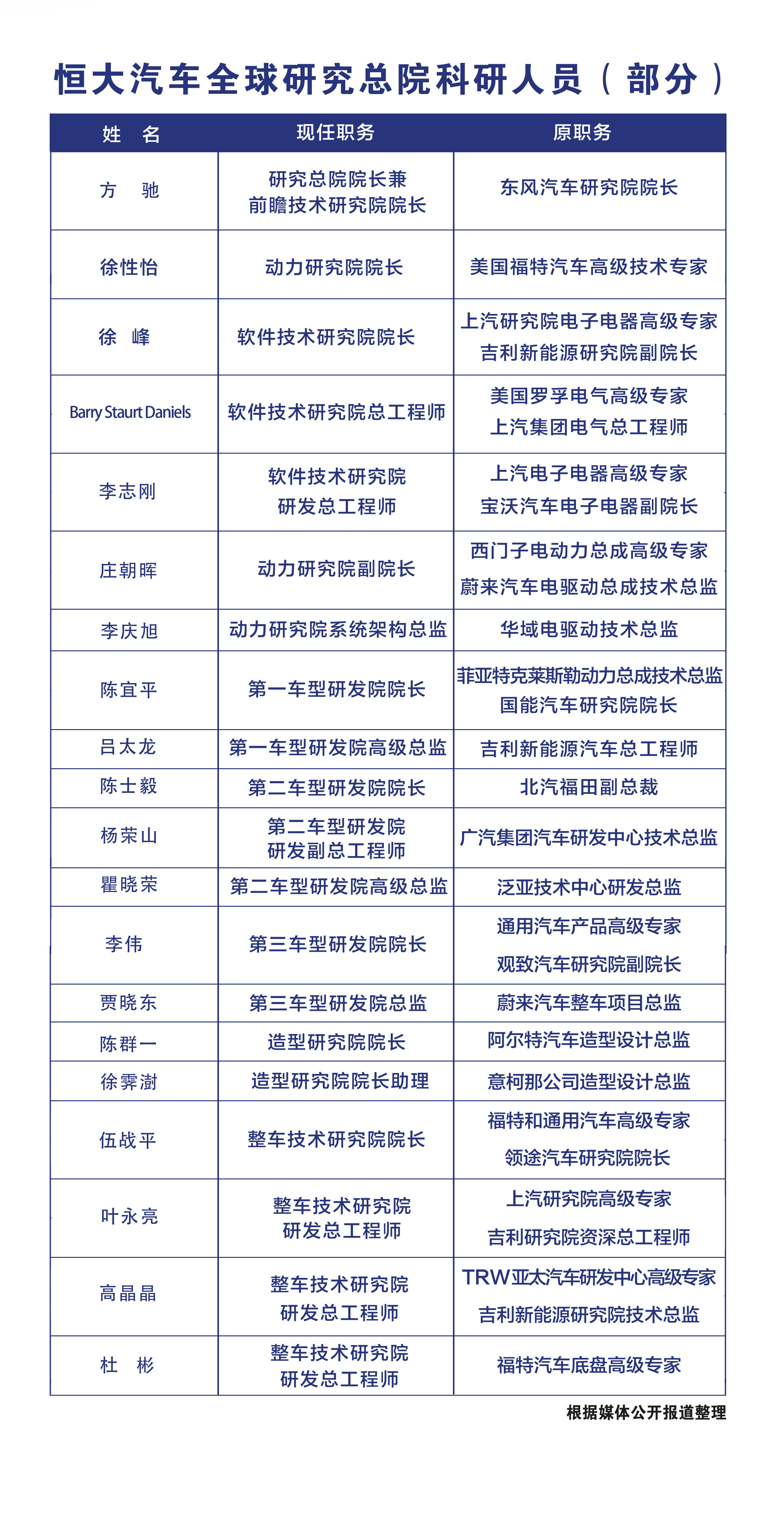 汽车品牌的标准读音，探索与认知