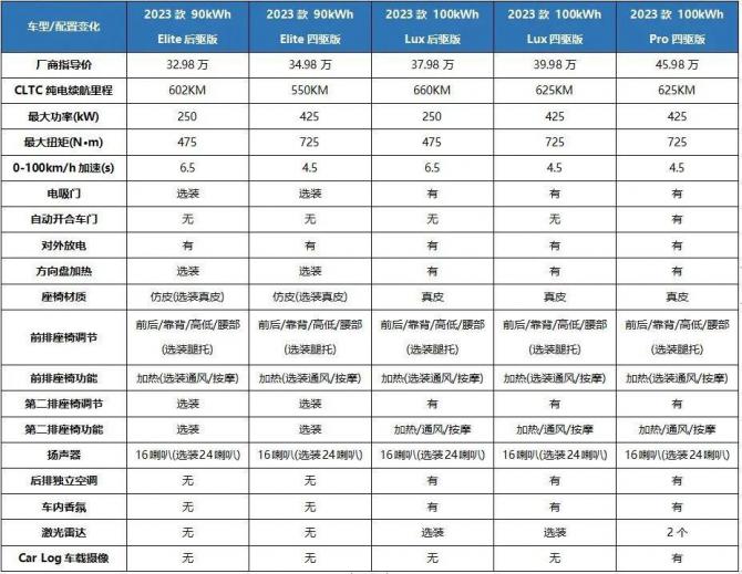 揭秘普通汽车品牌售价表，购车时的重要参考指南