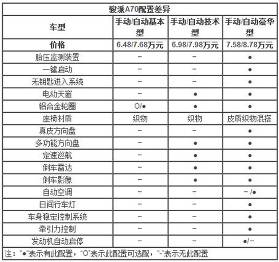 揭秘普通汽车品牌售价表，购车时的重要参考指南