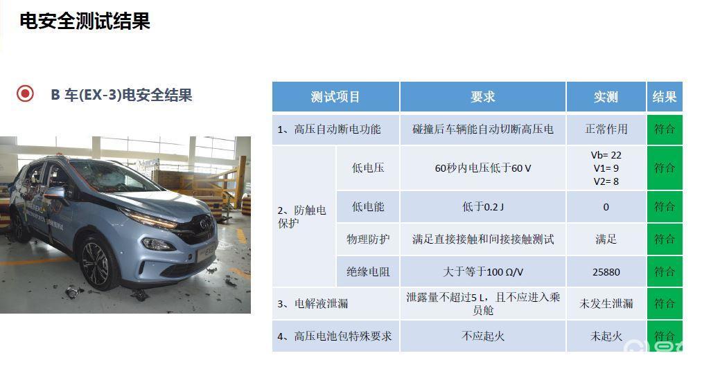 汽车品牌大降价背后的原因及影响分析