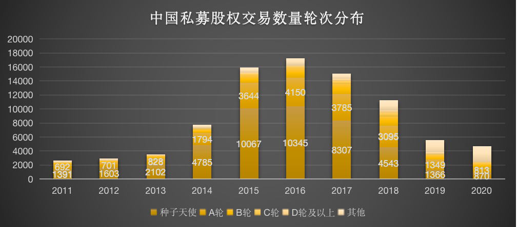 汽车品牌，如何最大化利用品牌影响力和市场优势？