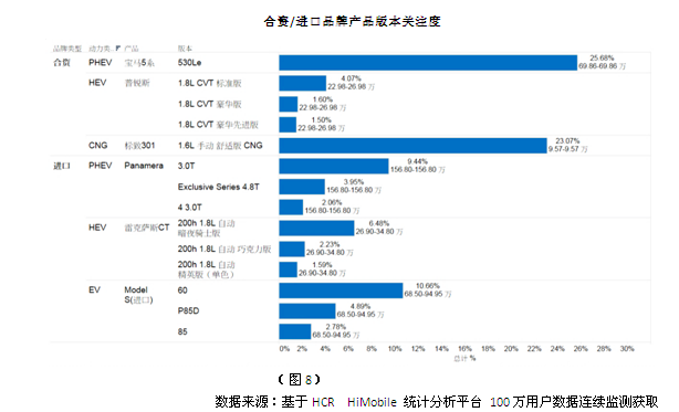 汽车品牌知识考试答案，揭秘各大品牌的起源、发展与特点