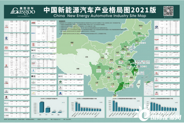 汽车品牌的国家分布，全球汽车业的多元化格局