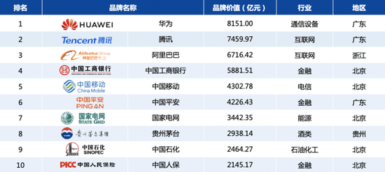 2015汽车品牌安全排名揭晓，谁在驾驶的安全之路上领先？