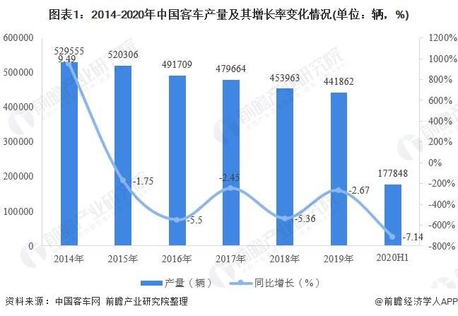 2019年中国汽车市场销量数据洞察与未来趋势分析