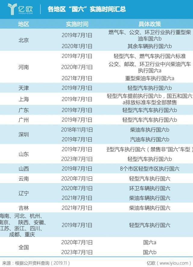 汽车品牌的兴衰，会有一天它们会退出历史舞台吗？