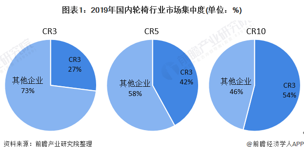 汽车品牌层级图，揭示各大品牌的市场地位与竞争格局