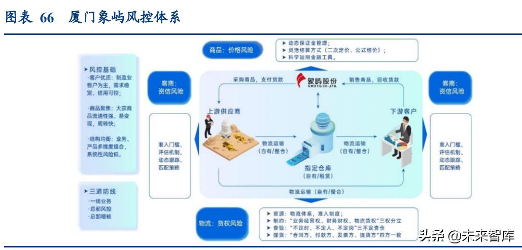 浙商中拓，打造卓越的汽车品牌