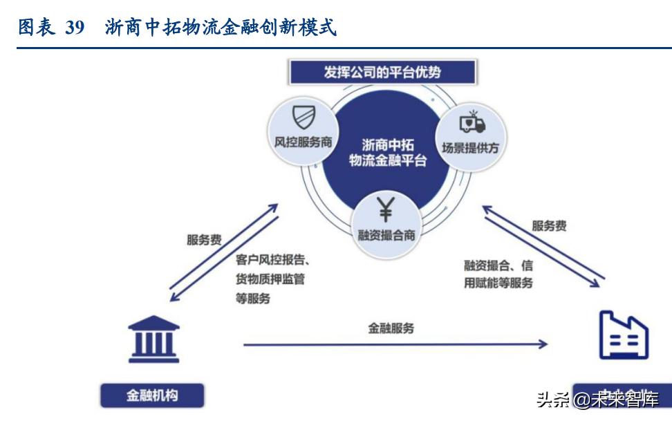 浙商中拓，打造卓越的汽车品牌