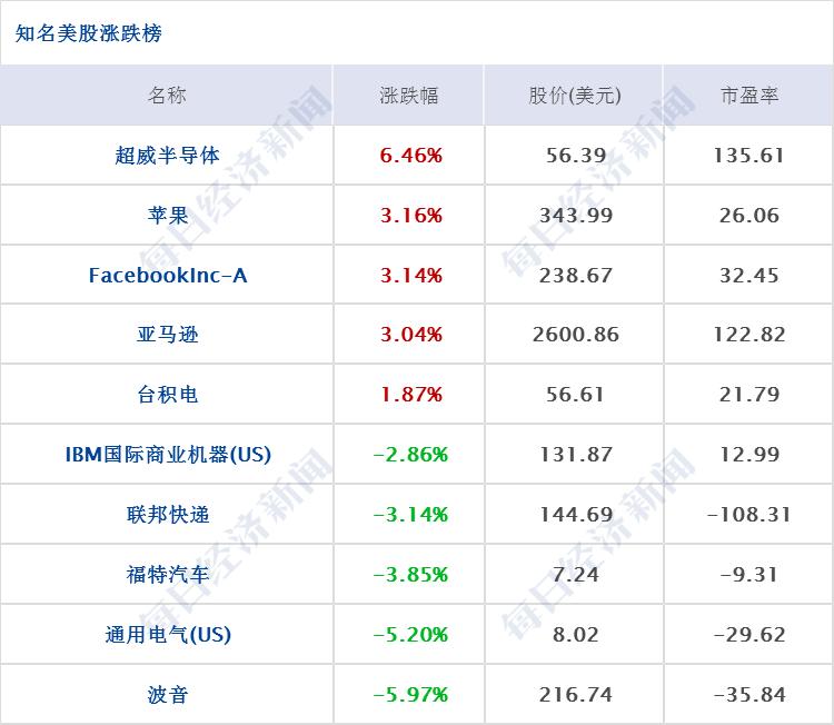 出国留学，选择汽车品牌的明智之选