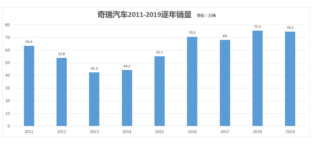 汽车品牌公关知识，塑造品牌形象与提升市场竞争力的关键