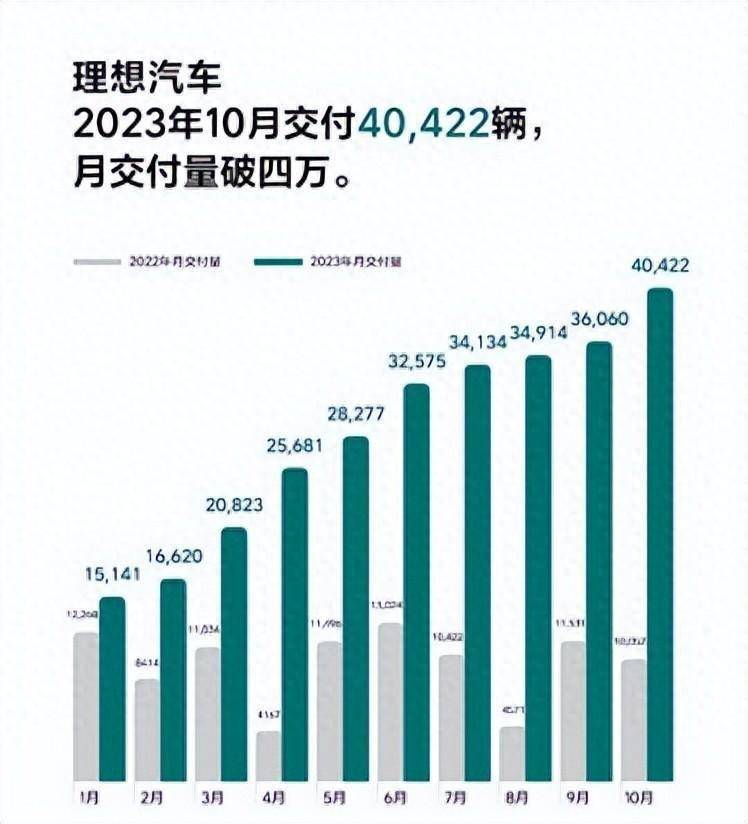 厦门汽车市场销量榜，国产品牌与合资品牌共舞，新能源汽车崭露头角