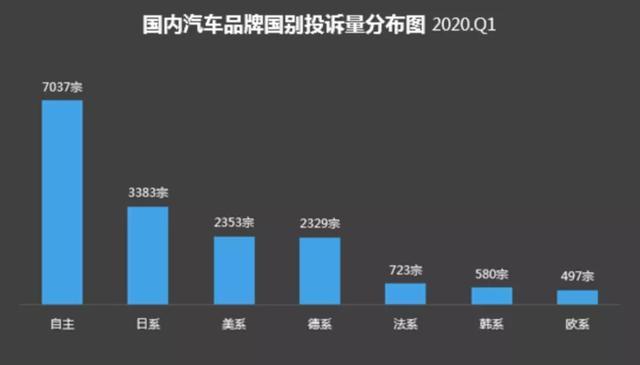 全球汽车品牌破产现状调查，危机中寻求重生