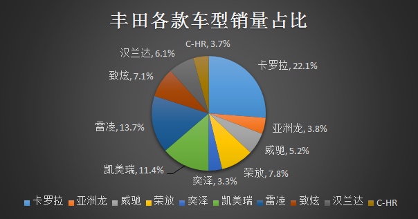 全球汽车品牌破产现状调查，危机中寻求重生