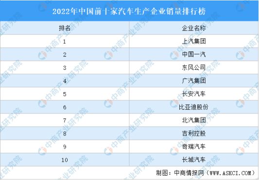 2023年全球汽车市场，品牌均价的趋势与挑战