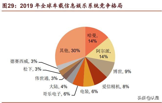 汽车行业是国家实力的重要体现，而汽车品牌则是汽车行业的重要组成部分。随着我国经济的快速发展，汽车市场也越来越成为我国经济发展的重要支柱之一。因此，国家实力汽车品牌排行也成为了人们关注的热点话题。本文将从多个方面对国家实力汽车品牌进行排名和分析，以期为消费者提供有价值的参考信息。