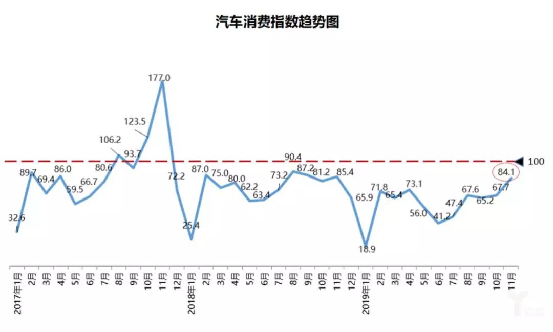 汽车品牌价格走势分析，市场波动与消费者需求的影响