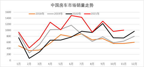 汽车品牌价格走势分析，市场波动与消费者需求的影响