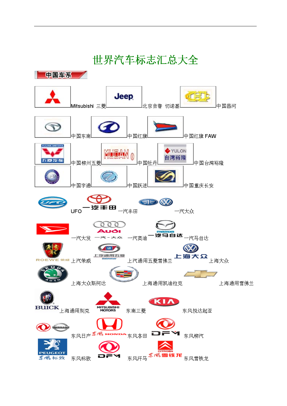 汽车品牌标牌大全图