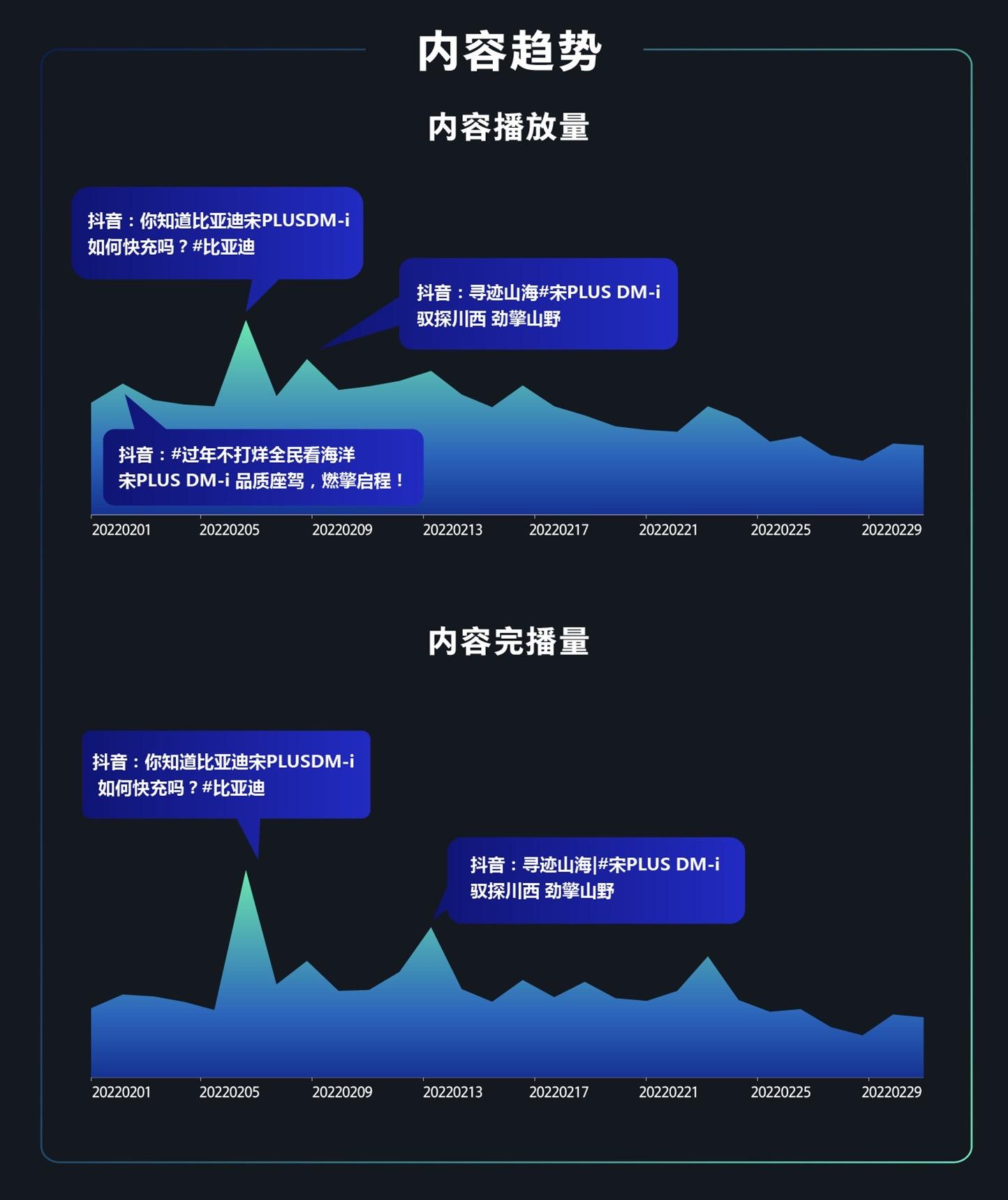 根据照片识别汽车品牌，轻松掌握汽车知识