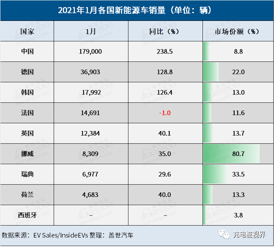 各类汽车品牌简称表