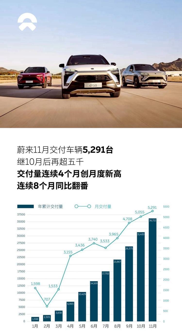 汽车品牌行不行换车