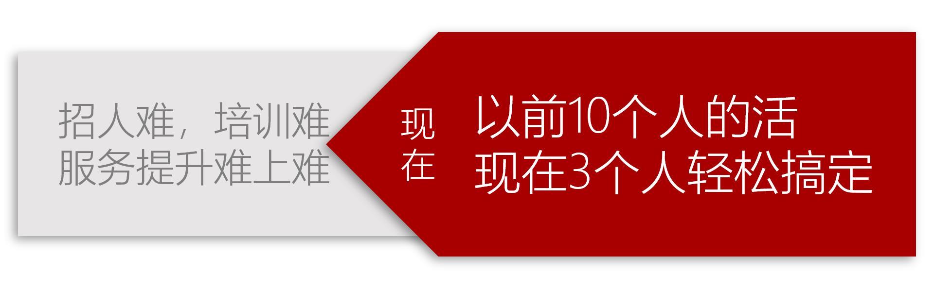 驾驭未来，探索高端可靠的汽车品牌之路