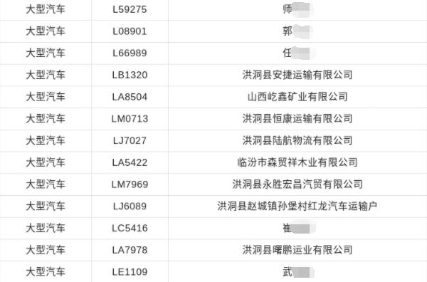 临汾汽车品牌哪个好？一篇文章带你了解临汾市的两大汽车品牌