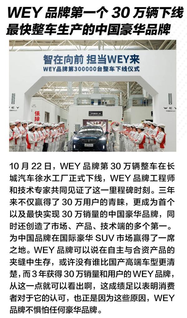 Wey汽车品牌历史简介