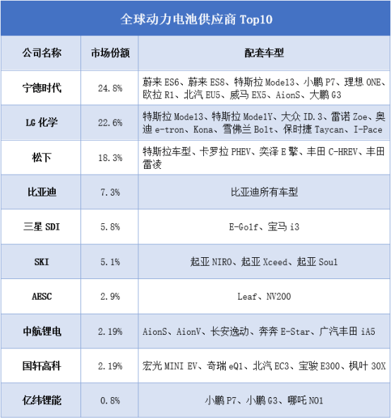 新晋汽车品牌排名，挑战与机遇并存，谁将成为下一个行业巨头？