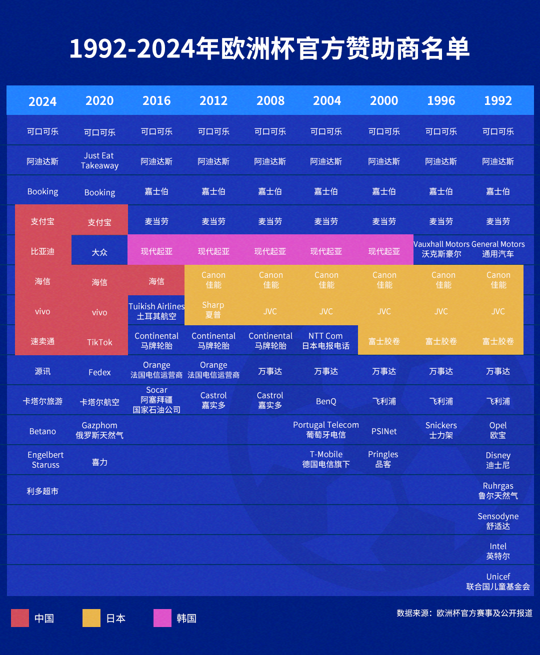 揭秘汽车品牌的潜规则，背后的商业智慧与策略