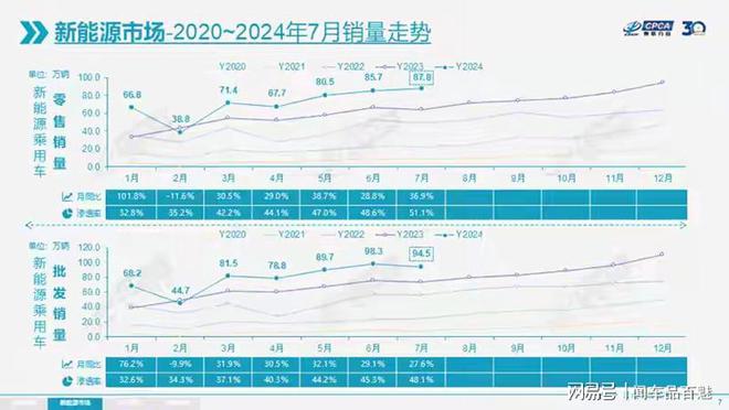 汽车品牌的产地分布及其影响因素