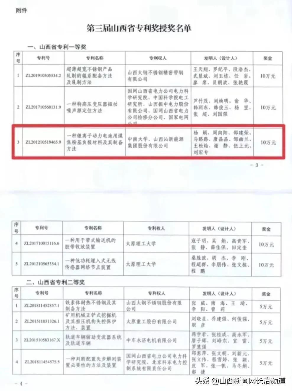 国产汽车品牌专利的崛起，技术创新与市场竞争的新篇章