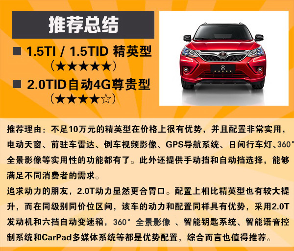 购车指南15万左右的汽车品牌推荐及选购攻略