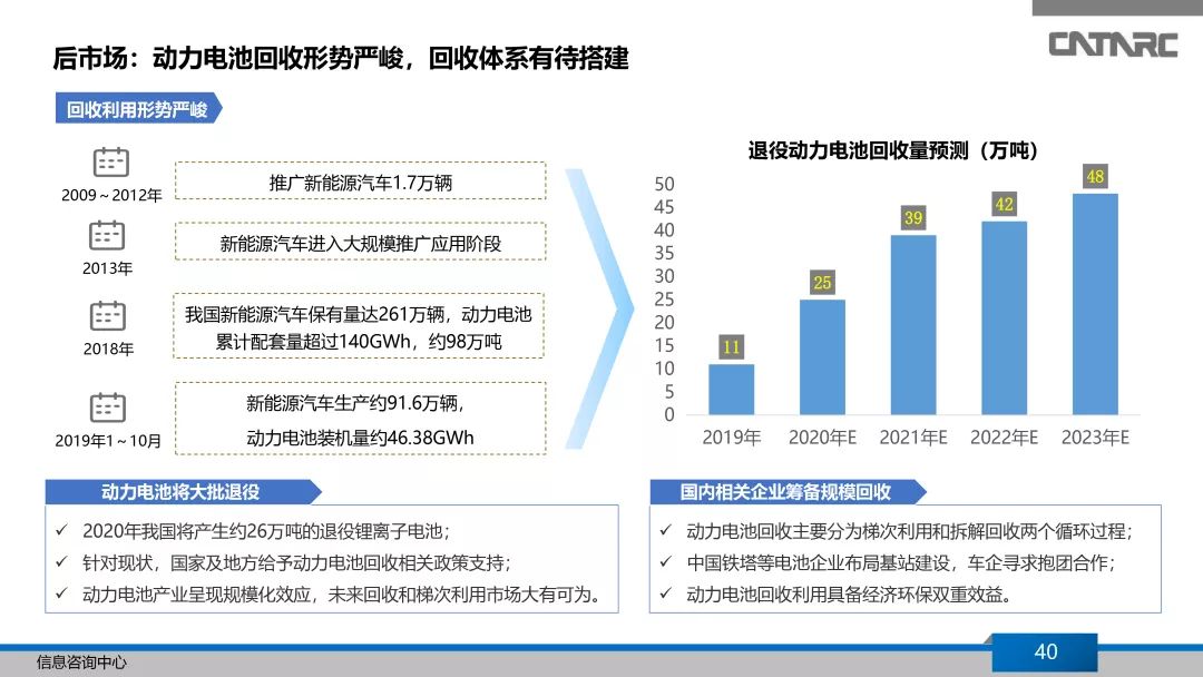 陕西汽车品牌加盟前景展望，潜力巨大，机遇无限