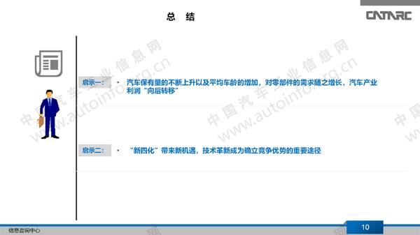 陕西汽车品牌加盟前景展望，潜力巨大，机遇无限