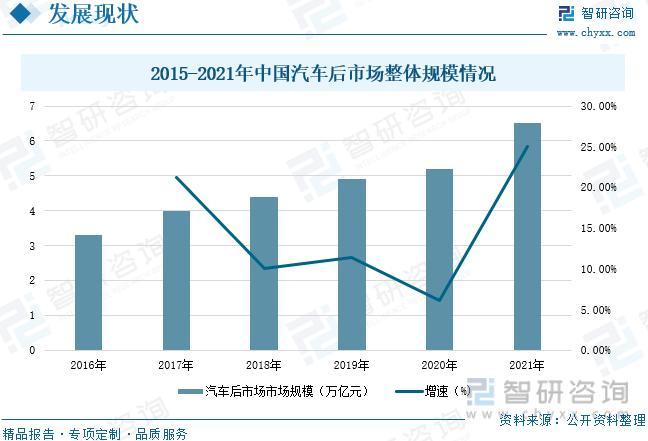 汽车品牌的定位情况，市场格局、竞争态势与未来发展趋势分析