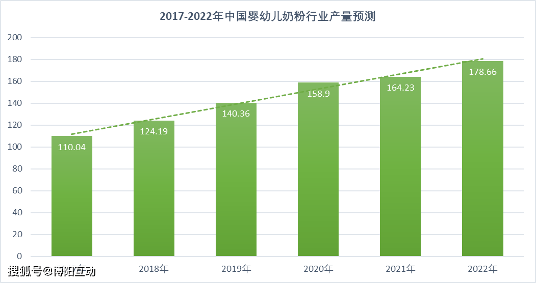 直销模式在汽车品牌中的成功案例及发展趋势