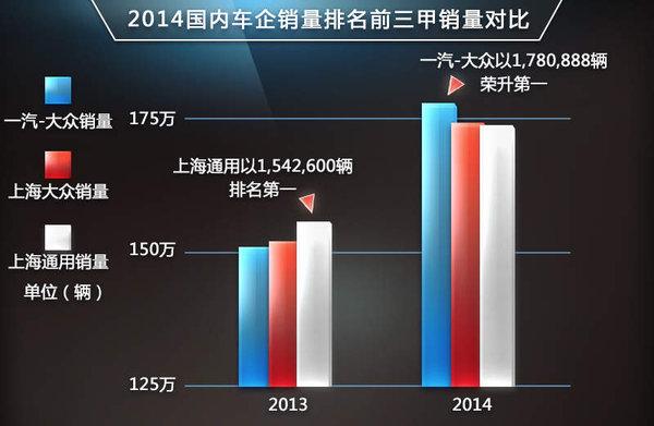 汽车品牌销售排行图，洞察市场趋势，引领消费者选择