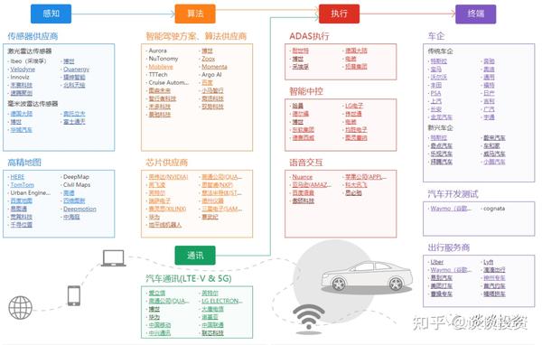 深度解析汽车品牌成本构成，全方位了解汽车制造的复杂过程