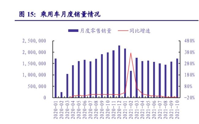 韩国通用汽车，品牌崛起与市场策略