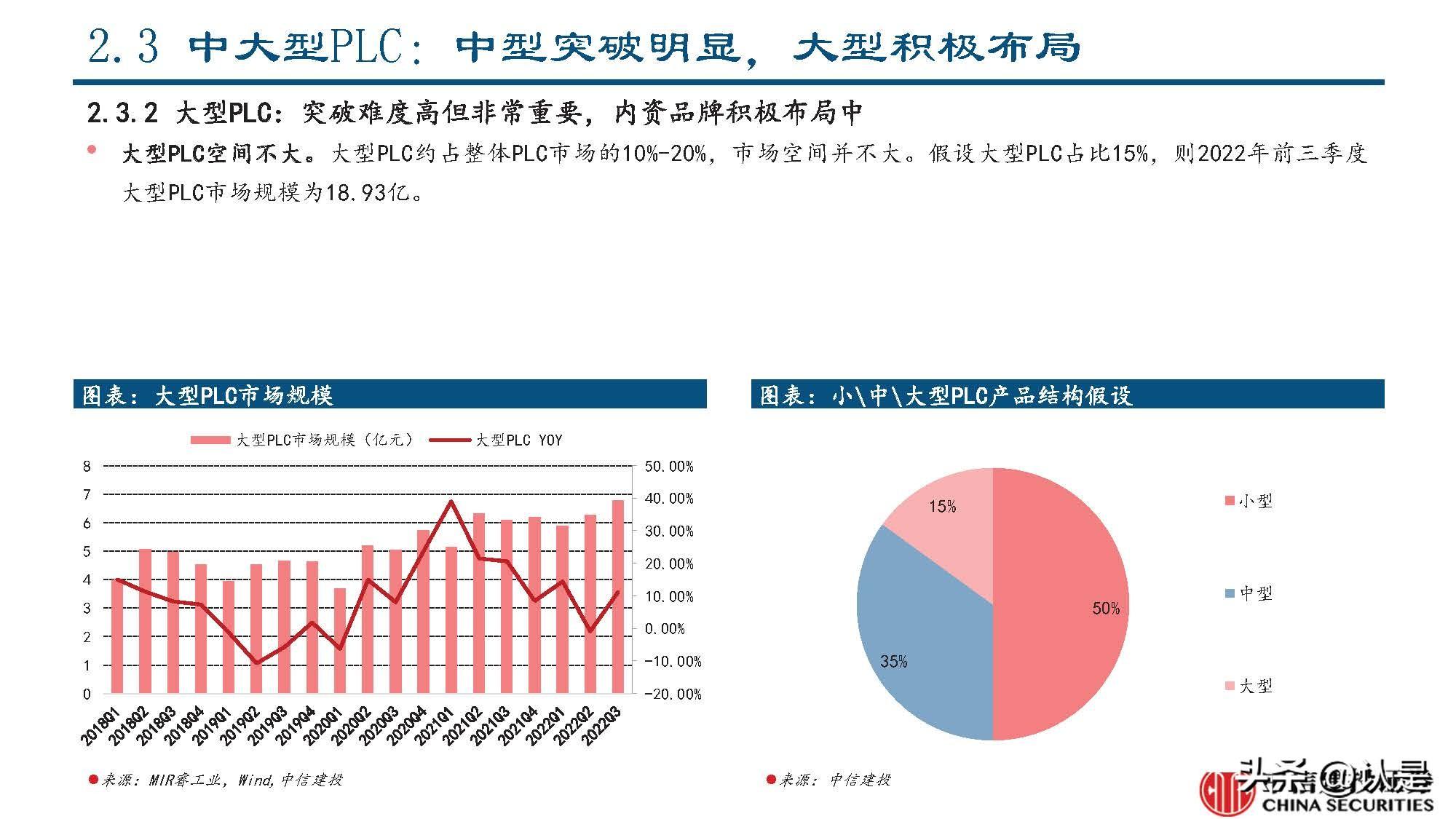 国产汽车品牌v，挑战与机遇