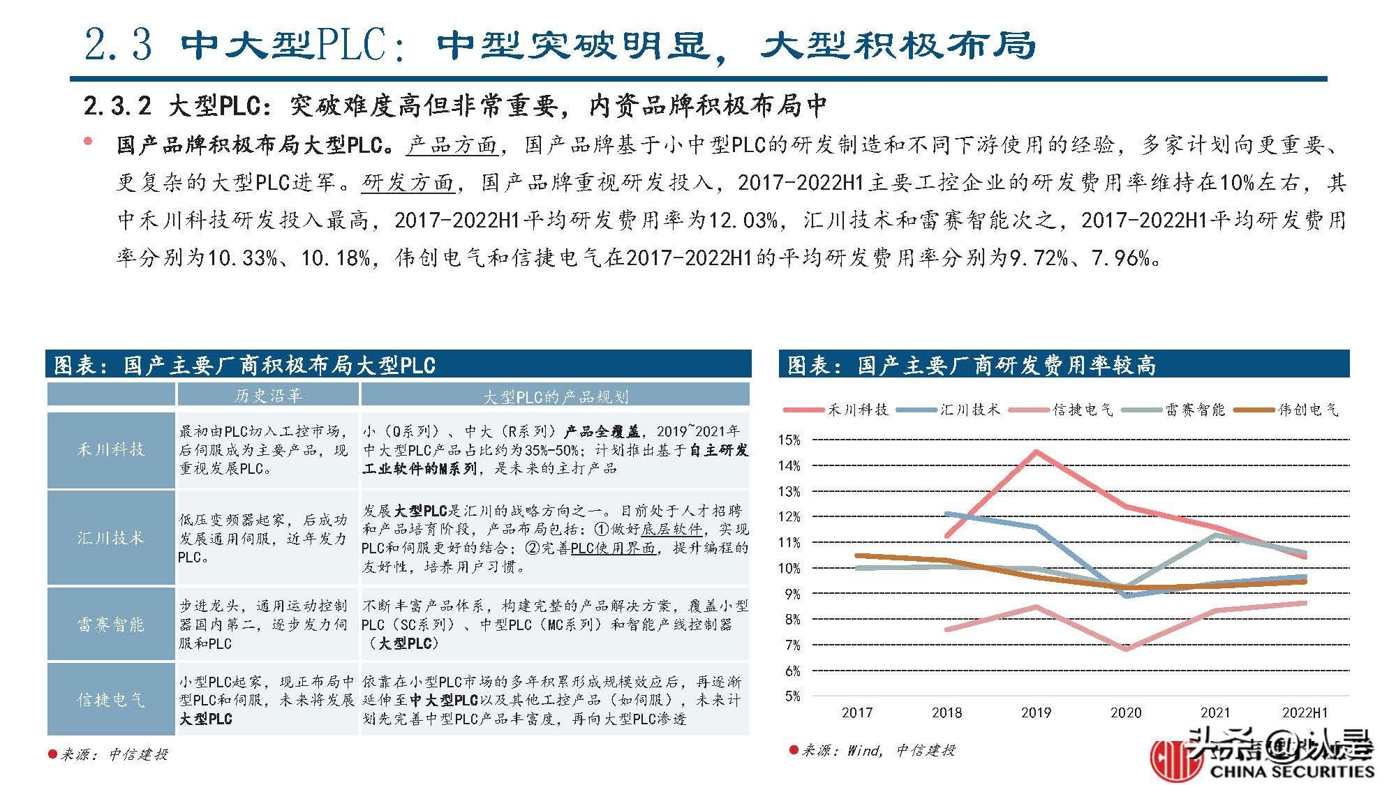 国产汽车品牌v，挑战与机遇