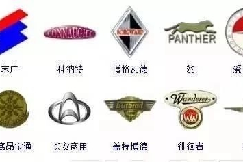 看logo猜汽车品牌