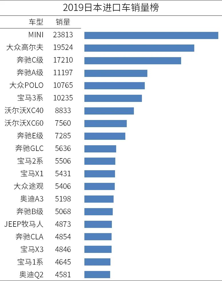 汽车品牌智商税排名，揭秘那些让人又爱又恨的品牌