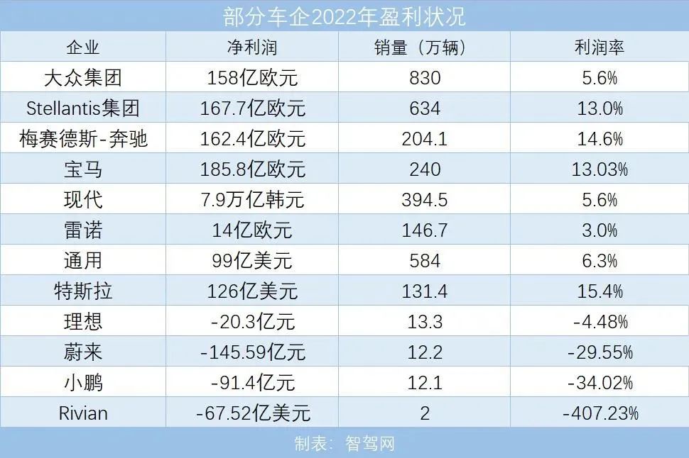 汽车品牌历史年份查询，揭秘汽车巨头的发展历程与里程碑时刻