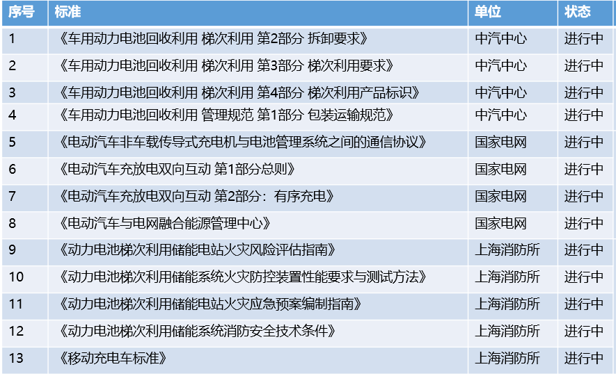 汽车品牌历史年份查询，揭秘汽车巨头的发展历程与里程碑时刻