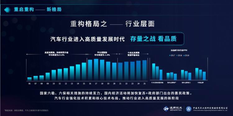 新城区汽车品牌崛起，重塑行业格局与消费市场