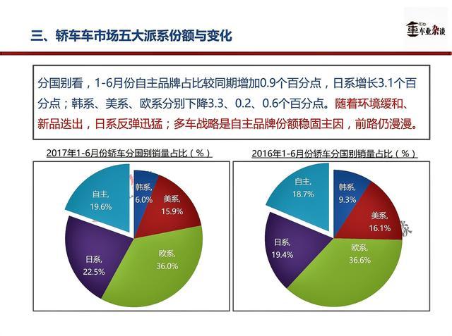 新城区汽车品牌崛起，重塑行业格局与消费市场